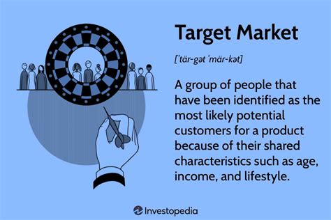 Toradh íomhá ar Target Audience Segmentation