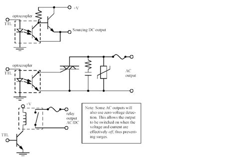 Program Plc.4 Lampu に対する画像結果