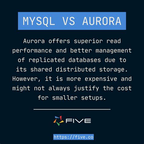 Toradh íomhá ar MySQL Interface per Versions