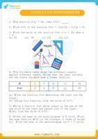 Afbeeldingsresultaten voor Greatest Integer Function for 2X