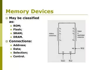 Image result for Persistent Memory Devices