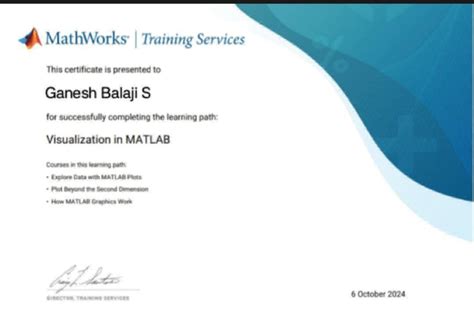 Image result for MATLAB Fake Certification
