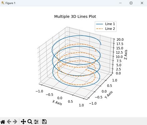 Image result for Matplotlib 3D Draw Line