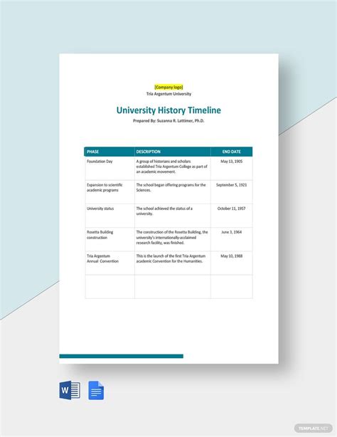 Image result for Timeline Example History Student