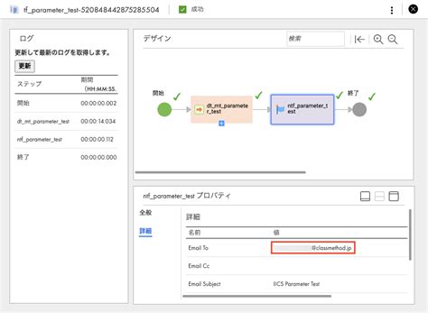 Iics Task Flow に対する画像結果