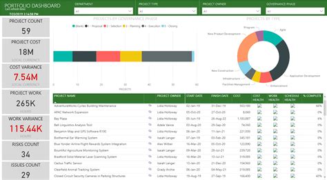 Afbeeldingsresultaten voor Microsoft Project 365 Free Download