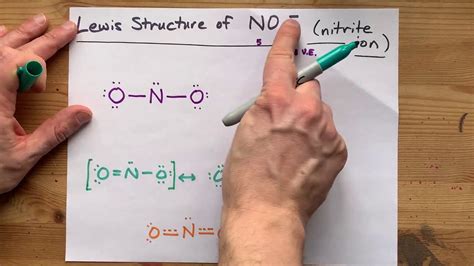 Toradh íomhá ar CO2 vs No2 Lewis Structure Chemistry
