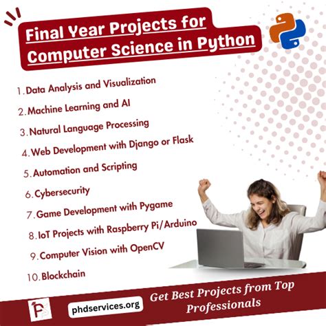 Image result for Final Year Project Base Paper for Computer Science Students