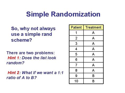 Image result for Randomization Simple
