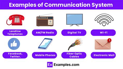 Image result for Example of Elements Communication System