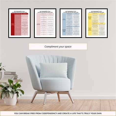 Image result for Codependency Cycle Worksheets