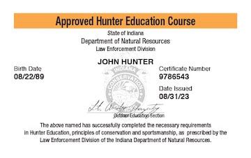 Image result for Indiana Guest Hunting License