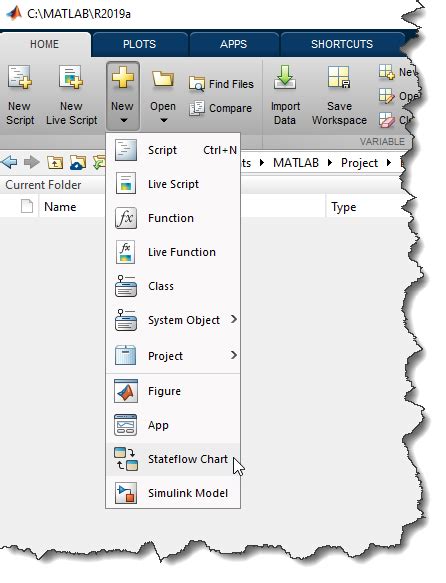 Toradh íomhá ar Matlab Simulink Stateflow