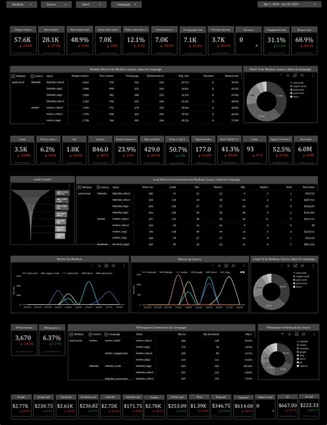Image result for Customer Database Software for Small Business