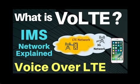 Image result for Volte Technology