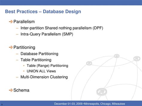 Image result for Database Best Practices Design