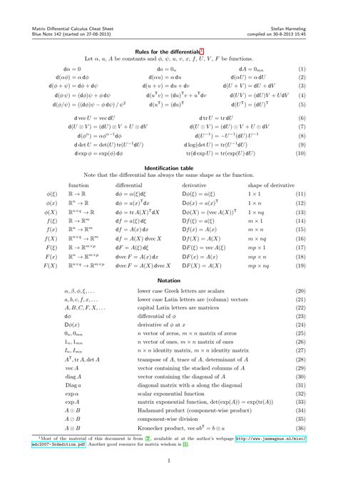 Image result for Matrix Calculus Cheat Sheet