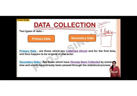 Image result for Data Collection in Computer Science