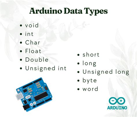 Tipe Data Arduino に対する画像結果