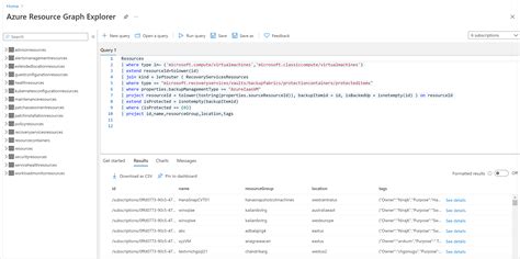 Image result for Azure Graph Explorer