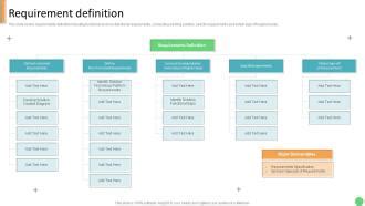 Image result for Requirements Definition Project Management