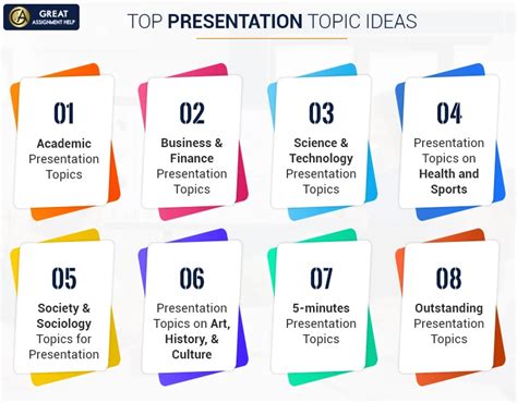 Image result for Ppt Presentation Slides Topics With Examples