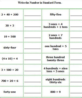 Image result for Number Forms Worksheet