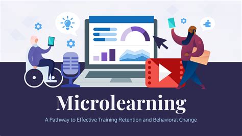 Image result for MicroLearning