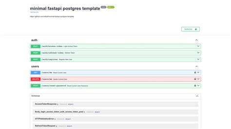Toradh íomhá ar Fastapi Layered Architecture