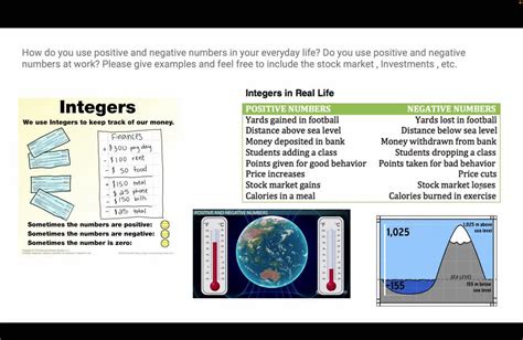 Image result for Were Do They Use Negative Numbers