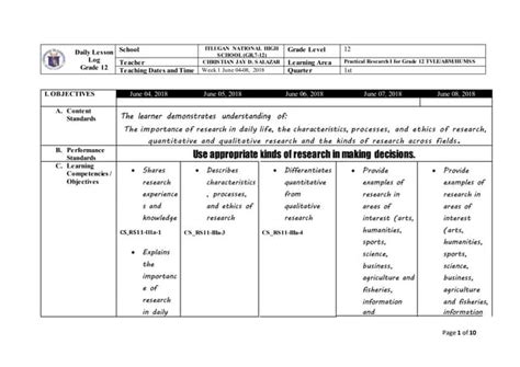 Image result for Practical Research 1 Curriculum Guide