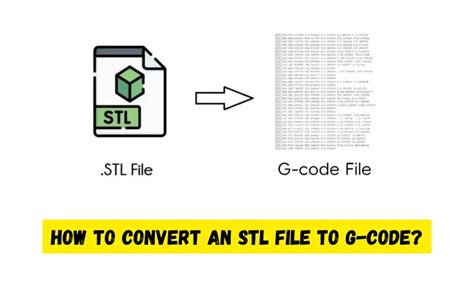 Afbeeldingsresultaten voor How to Convert STL File to Step File