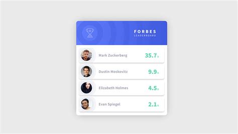 Image result for Pure CSS List