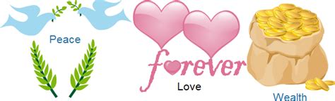 Forms of Visual Communication - Edraw