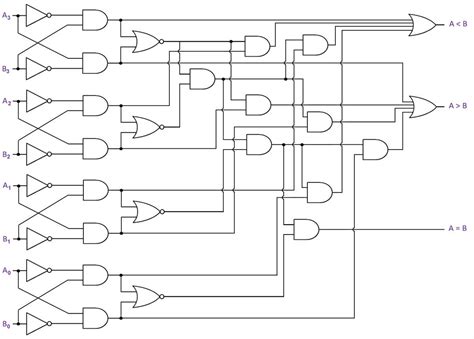 Simple Circuit Discrete Math に対する画像結果