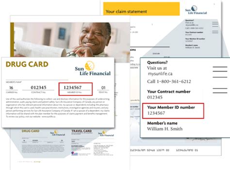 Image result for Sun Life Insurance Coverage