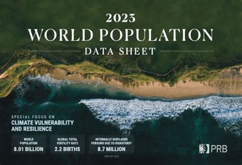2023 World Population Data Sheet | use: urban sustainability exchange ...