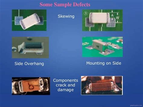 Image result for SMD Defects