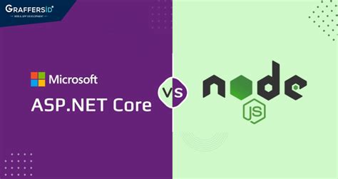 Image result for Net Core Node.js Java Comparaison