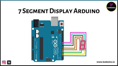 Image result for Daisy Chain 1-Digit 7-Segment Display Arduino