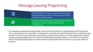 Message Passing in C++ Program に対する画像結果