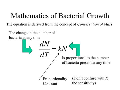 Time Constant for First Order Control System に対する画像結果