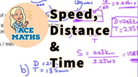 Afbeeldingsresultaten voor Speed Distance Time Maths GCSE Non Calc