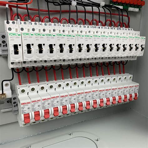 Image result for Distribution Panel Box