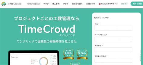 Time Management Task に対する画像結果