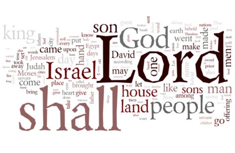 Bible Wordle Examples に対する画像結果