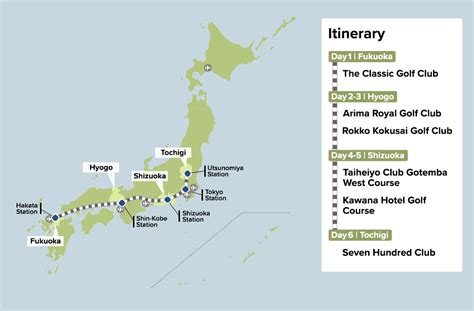 Image result for Japan Golf Lesson