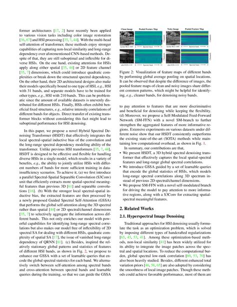 Image result for Learnable Query Tokens
