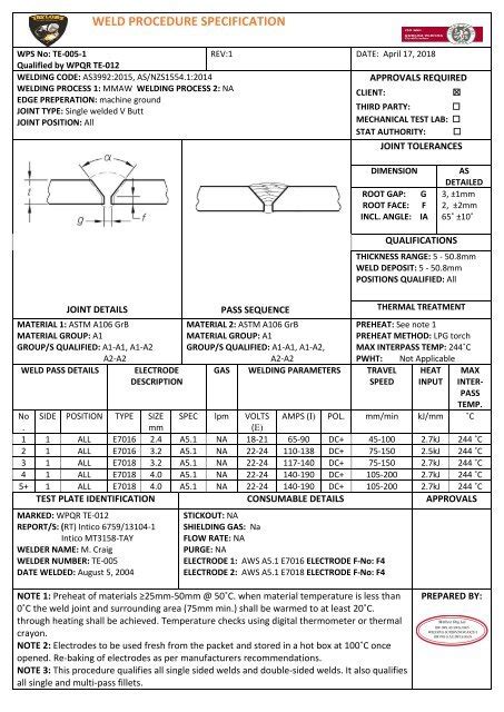 Afbeeldingsresultaten voor API 1104 Welding Procedure Specification