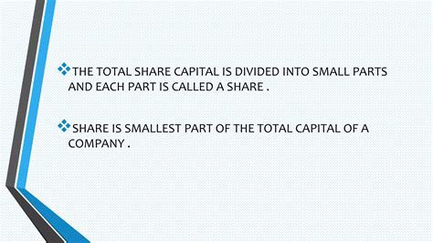 Image result for Share Capital Images for PowerPoint